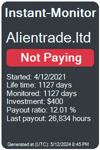alientrade.ltd Monitored by Instant-Monitor.com