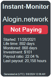 alogin.network Monitored by Instant-Monitor.com