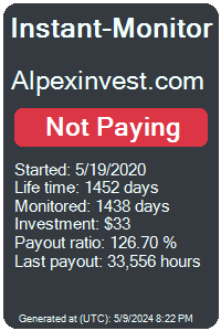 alpexinvest.com Monitored by Instant-Monitor.com