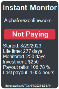alphaforexonline.com Monitored by Instant-Monitor.com
