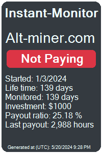 alt-miner.com Monitored by Instant-Monitor.com