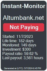 altumbank.net Monitored by Instant-Monitor.com