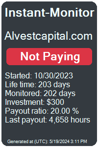 alvestcapital.com Monitored by Instant-Monitor.com