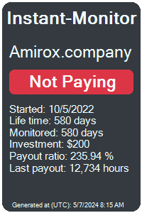 amirox.company Monitored by Instant-Monitor.com