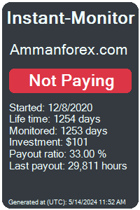 ammanforex.com Monitored by Instant-Monitor.com