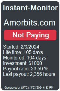 amorbits.com Monitored by Instant-Monitor.com