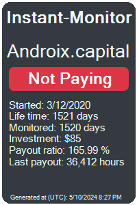 androix.capital Monitored by Instant-Monitor.com