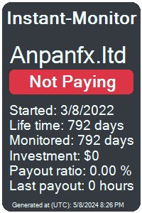 anpanfx.ltd Monitored by Instant-Monitor.com