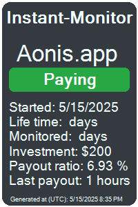aonis.app Monitored by Instant-Monitor.com