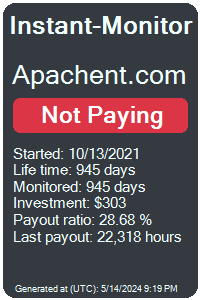 apachent.com Monitored by Instant-Monitor.com