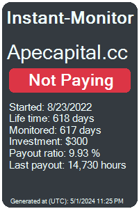 apecapital.cc Monitored by Instant-Monitor.com