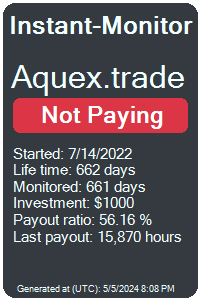 aquex.trade Monitored by Instant-Monitor.com