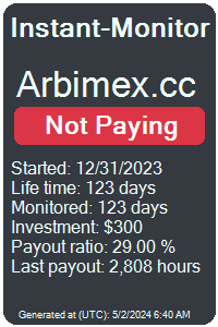 arbimex.cc Monitored by Instant-Monitor.com
