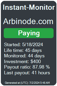 arbinode.com Monitored by Instant-Monitor.com