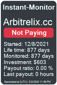 arbitrelix.cc Monitored by Instant-Monitor.com