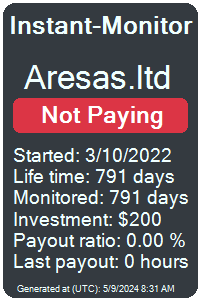 aresas.ltd Monitored by Instant-Monitor.com