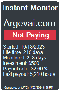 argevai.com Monitored by Instant-Monitor.com