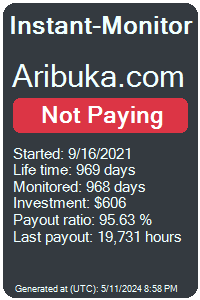 aribuka.com Monitored by Instant-Monitor.com