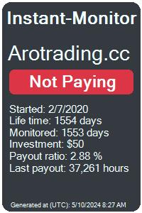 arotrading.cc Monitored by Instant-Monitor.com