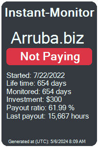 arruba.biz Monitored by Instant-Monitor.com