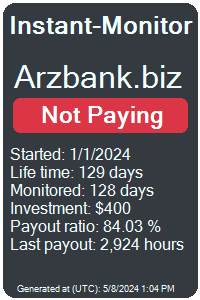 arzbank.biz Monitored by Instant-Monitor.com