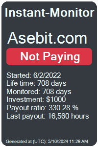 asebit.com Monitored by Instant-Monitor.com