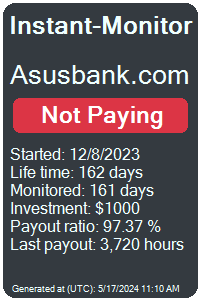 asusbank.com Monitored by Instant-Monitor.com