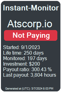 atscorp.io Monitored by Instant-Monitor.com