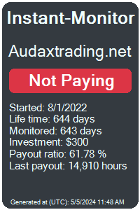 https://instant-monitor.com/Projects/Details/audaxtrading.net