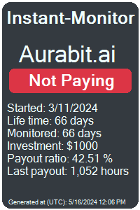 aurabit.ai Monitored by Instant-Monitor.com