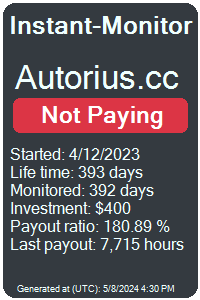 autorius.cc Monitored by Instant-Monitor.com