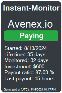 https://instant-monitor.com/Projects/Details/avenex.io