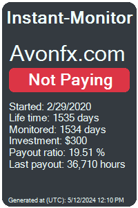avonfx.com Monitored by Instant-Monitor.com