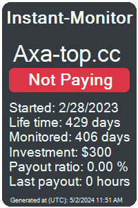 axa-top.cc Monitored by Instant-Monitor.com