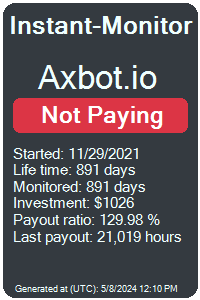 axbot.io Monitored by Instant-Monitor.com