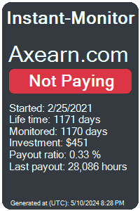 axearn.com Monitored by Instant-Monitor.com