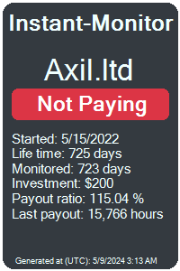 axil.ltd Monitored by Instant-Monitor.com