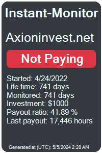 axioninvest.net Monitored by Instant-Monitor.com