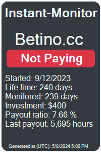betino.cc Monitored by Instant-Monitor.com