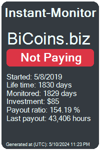 bicoins.biz Monitored by Instant-Monitor.com