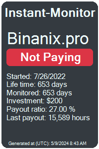 binanix.pro Monitored by Instant-Monitor.com