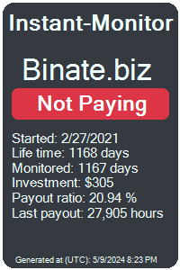 binate.biz Monitored by Instant-Monitor.com