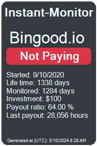 bingood.io Monitored by Instant-Monitor.com