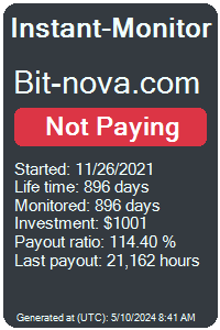 bit-nova.com Monitored by Instant-Monitor.com