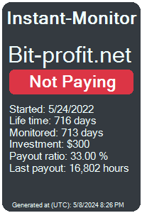 bit-profit.net Monitored by Instant-Monitor.com