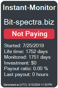 bit-spectra.biz Monitored by Instant-Monitor.com