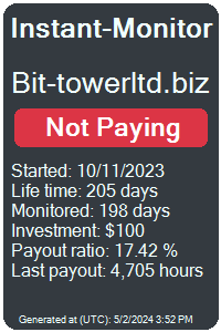 bit-towerltd.biz Monitored by Instant-Monitor.com