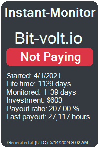 bit-volt.io Monitored by Instant-Monitor.com