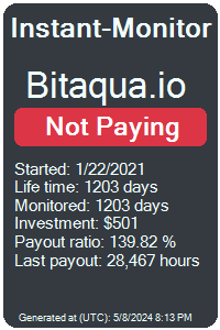bitaqua.io Monitored by Instant-Monitor.com