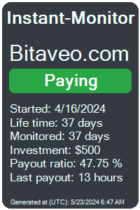 bitaveo.com Monitored by Instant-Monitor.com